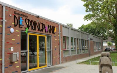 Kindcentrum De Springplank Den Bosch